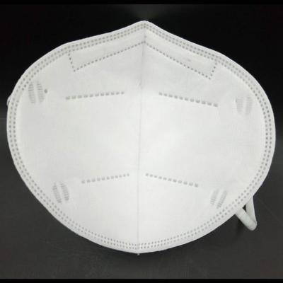 5 layers KN95 disposable face mask